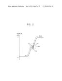 PIXEL OF AN IMAGE SENSOR, AND IMAGE SENSOR diagram and image