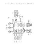 PIXEL OF AN IMAGE SENSOR, AND IMAGE SENSOR diagram and image