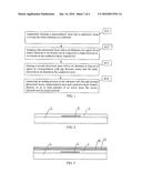 MANUFACTURING METHOD OF THIN FILM TRANSISTOR AND THIN FILM TRANSISTOR diagram and image