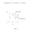 FINFET DEVICE WITH GATE OXIDE LAYER diagram and image