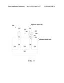 FINFET DEVICE WITH GATE OXIDE LAYER diagram and image