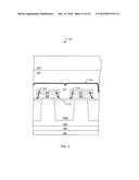 NON-VOLATILE FLOATING GATE MEMORY CELLS diagram and image