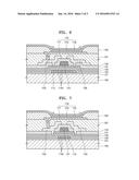 THIN FILM TRANSISTOR SUBSTRATE, DISPLAY APPARATUS, METHOD FOR     MANUFACTURING THE THIN FILM TRANSISTOR SUBSTRATE, AND METHOD FOR     MANUFACTURING THE DISPLAY APPARATUS diagram and image