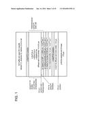 GROUP-IV SOLAR CELL STRUCTURE USING GROUP-IV or III-V HETEROSTRUCTURES diagram and image