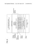 GROUP-IV SOLAR CELL STRUCTURE USING GROUP-IV or III-V HETEROSTRUCTURES diagram and image