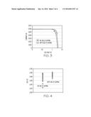 SOLAR CELL WITH DELTA DOPING LAYER diagram and image