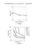 MAGNETORESISTIVE ELEMENT diagram and image