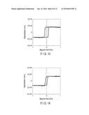 MAGNETORESISTIVE ELEMENT diagram and image