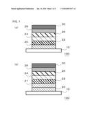 ORGANIC ELECTROLUMINESCENCE DEVICE AND MANUFACTURING METHOD THEREOF diagram and image