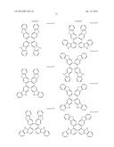 ORGANIC ELECTROLUMINESCENT MATERIALS AND DEVICES diagram and image