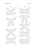 ORGANIC ELECTROLUMINESCENT MATERIALS AND DEVICES diagram and image