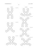 ORGANIC ELECTROLUMINESCENT MATERIALS AND DEVICES diagram and image