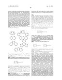 ORGANIC ELECTROLUMINESCENT MATERIALS AND DEVICES diagram and image