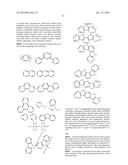 ORGANIC ELECTROLUMINESCENT MATERIALS AND DEVICES diagram and image