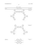 ORGANIC ELECTROLUMINESCENT MATERIALS AND DEVICES diagram and image