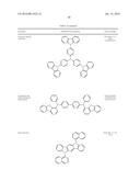 ORGANIC ELECTROLUMINESCENT MATERIALS AND DEVICES diagram and image