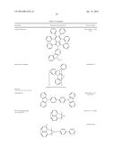 ORGANIC ELECTROLUMINESCENT MATERIALS AND DEVICES diagram and image