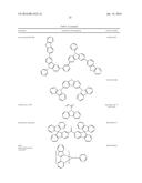 ORGANIC ELECTROLUMINESCENT MATERIALS AND DEVICES diagram and image