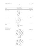 ORGANIC ELECTROLUMINESCENT MATERIALS AND DEVICES diagram and image