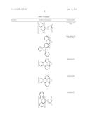 ORGANIC ELECTROLUMINESCENT MATERIALS AND DEVICES diagram and image