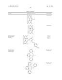 ORGANIC ELECTROLUMINESCENT MATERIALS AND DEVICES diagram and image