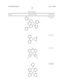 ORGANIC ELECTROLUMINESCENT MATERIALS AND DEVICES diagram and image