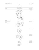 ORGANIC ELECTROLUMINESCENT MATERIALS AND DEVICES diagram and image