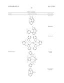 ORGANIC ELECTROLUMINESCENT MATERIALS AND DEVICES diagram and image