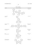 ORGANIC ELECTROLUMINESCENT MATERIALS AND DEVICES diagram and image