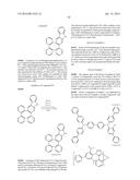 ORGANIC ELECTROLUMINESCENT MATERIALS AND DEVICES diagram and image