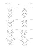 ORGANIC ELECTROLUMINESCENT MATERIALS AND DEVICES diagram and image