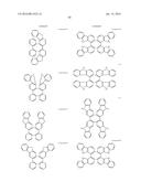 ORGANIC ELECTROLUMINESCENT MATERIALS AND DEVICES diagram and image