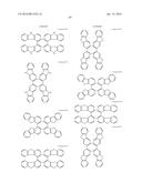 ORGANIC ELECTROLUMINESCENT MATERIALS AND DEVICES diagram and image