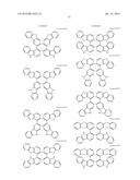 ORGANIC ELECTROLUMINESCENT MATERIALS AND DEVICES diagram and image