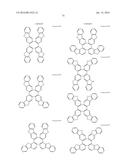 ORGANIC ELECTROLUMINESCENT MATERIALS AND DEVICES diagram and image