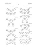 ORGANIC ELECTROLUMINESCENT MATERIALS AND DEVICES diagram and image