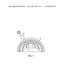 TRANSPARENT ORGANIC SOLAR CELLS FOR AGRONOMIC APPLICATIONS diagram and image