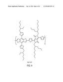 TRANSPARENT ORGANIC SOLAR CELLS FOR AGRONOMIC APPLICATIONS diagram and image