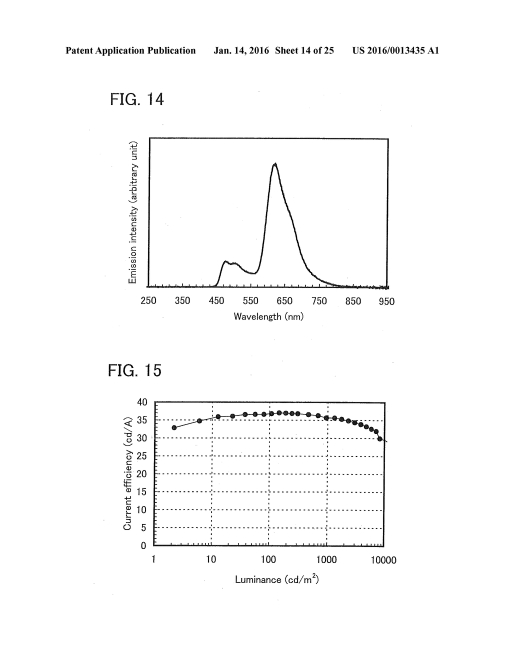 Light-Emitting Element, Light-Emitting Device, Display Device, Electronic     Device, and Lighting Device - diagram, schematic, and image 15