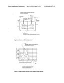 Silicon nanocomposite anode for lithium ion battery diagram and image