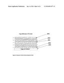 Silicon nanocomposite anode for lithium ion battery diagram and image