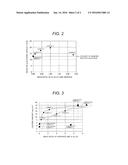 LITHIUM ION SECONDARY BATTERY diagram and image