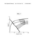 POWER STORAGE ELEMENT diagram and image