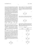 GEL ELECTROLYTE AND POLYMER SECONDARY BATTERY USING SAME diagram and image