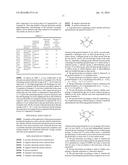 GEL ELECTROLYTE AND POLYMER SECONDARY BATTERY USING SAME diagram and image