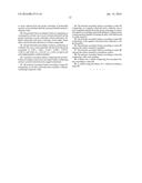 GEL ELECTROLYTE AND POLYMER SECONDARY BATTERY USING SAME diagram and image