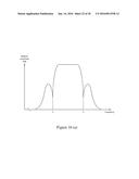 Multi-Mode Filter with Resonators and Connecting Path diagram and image