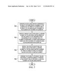 METHOD AND APPARATUS FOR MODIFYING A RECONFIGURATION ALGORITHM FOR AN     ANTENNA SYSTEM diagram and image