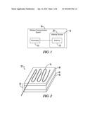 ANTENNA MODULES HAVING FERRITE SUBSTRATES diagram and image