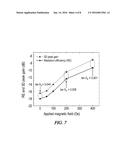 ANTENNA MODULES HAVING FERRITE SUBSTRATES diagram and image